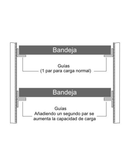 Guías para fija rack 19 para SAI